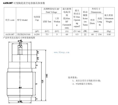 电容的主要参数有哪些