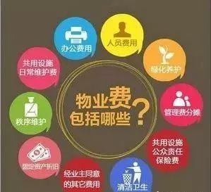 物业管理都包括什么