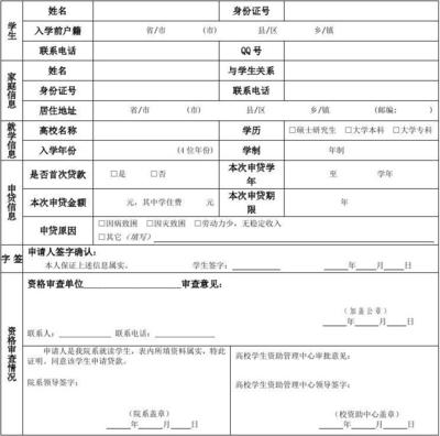 国家助学贷款申请表