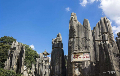 昆明景点排名大全