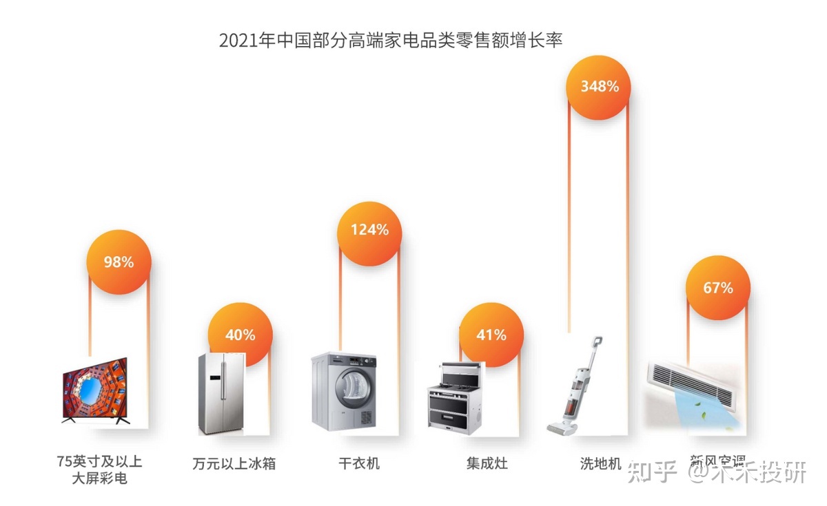 电瓶车没电能开多少 一度电能