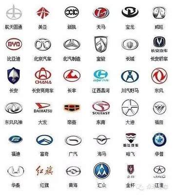 车辆名称大全