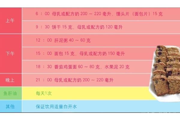 宝宝8个月辅食食谱