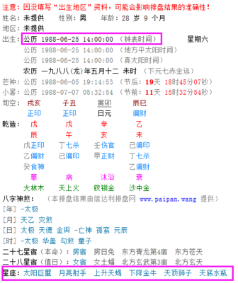 天底星座天蝎座