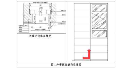 马桶给水管预留尺寸