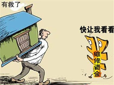 购买房子契税怎么算