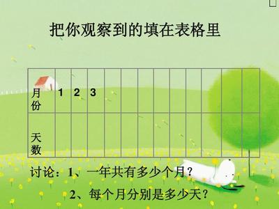 每个月多少天