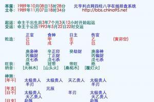 姻缘八字配对