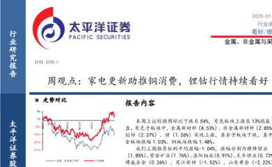 加拿大2.8预算测试在线趋势图