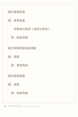 向银行贷款分录