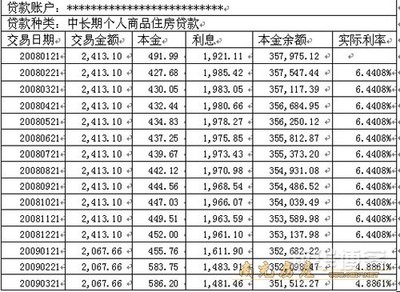 2009年银行利息是多少钱