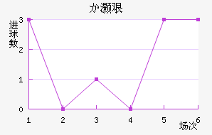 验船师能干啥活呀视频