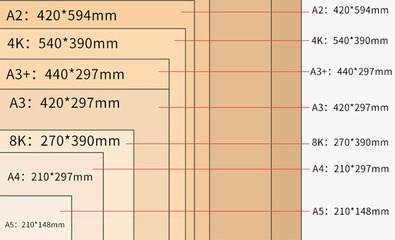 4K的尺寸是多少 4K尺寸是多