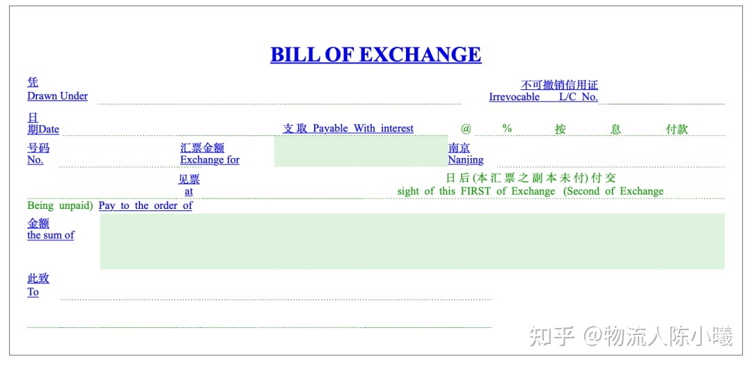 远期信用证期限