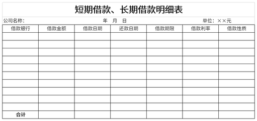 借款明细