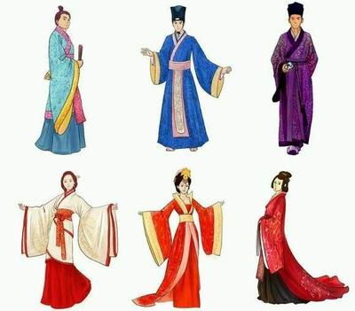 古代女子和男子的服饰名称
