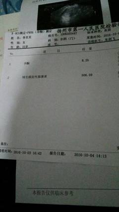 查怀孕