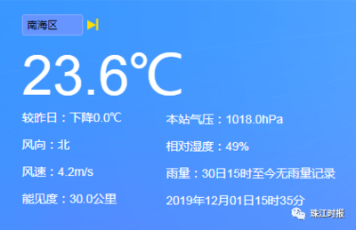 合力天气是什么天气呢