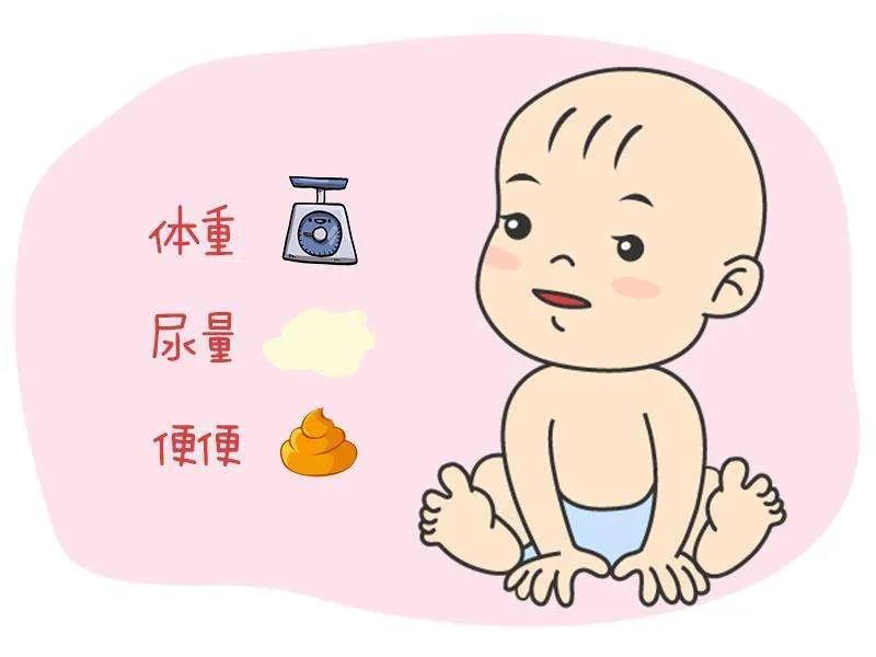 如何判断新生儿是否吃饱