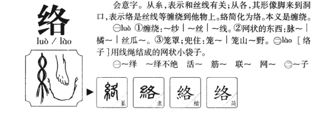 洞五行属什么