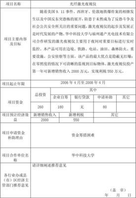 向上级申请资金的请示报告怎么写