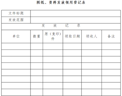 固定资产移交单怎么写