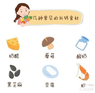 宝宝缺微量元素的5种表现
