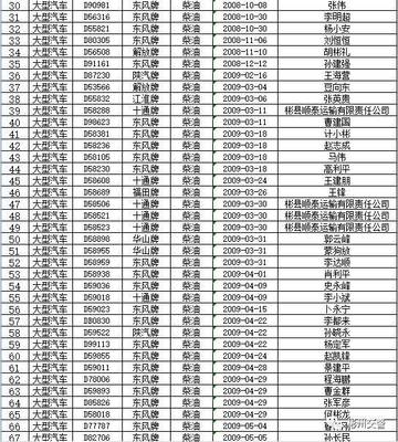 彬州市房价