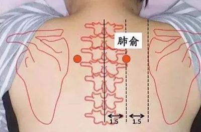 孩子咳嗽可以艾灸吗