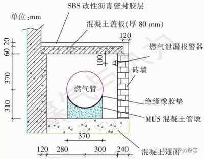 加鋼梁的施工方案有哪些內(nèi)容 鋼結(jié)構(gòu)桁架施工 第3張