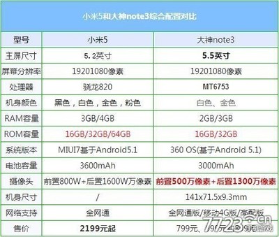 小米12屏幕多少钱一个 小
