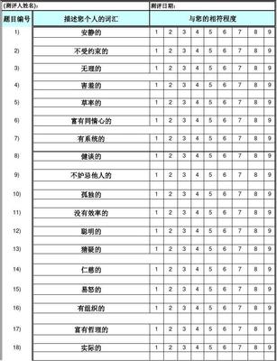 五行属木的词语