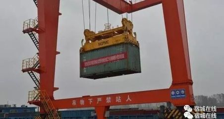 宿迁 船舶 产业