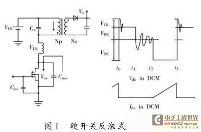 什么事反激电源dcm