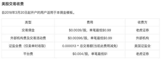 额外收入如何缴纳