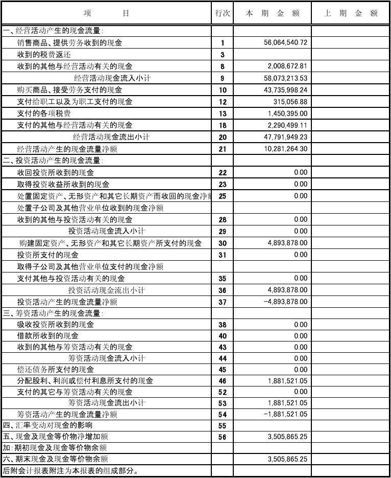 厨房柜多高的尺寸为标准