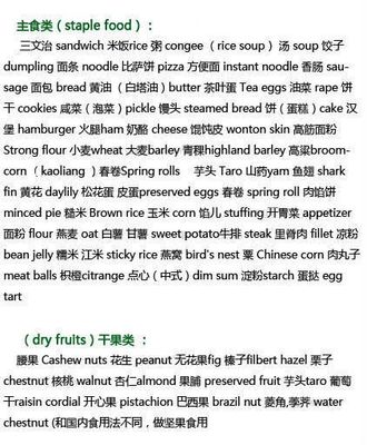 stuffing音标