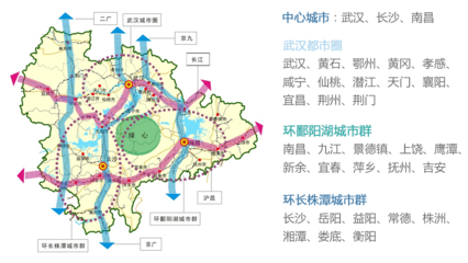 武汉 国家中心城市