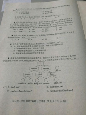 网络工程师 真题