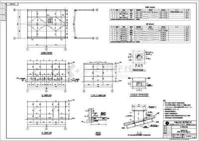 钢结构建筑尺寸（钢结构建筑构件标准化流程） 钢结构钢结构停车场设计 第4张