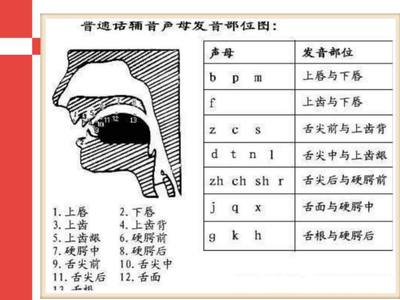 邯怎么读音