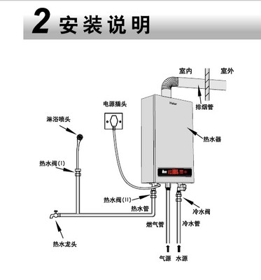 燃气热水器说明书