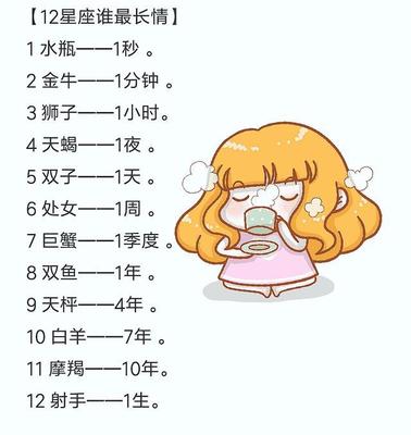 水瓶男最爱的星座女