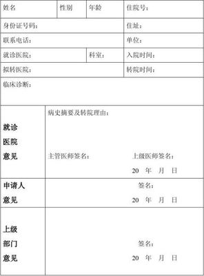 转院申请书