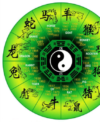 属猪犯月
