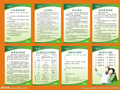 厨房洗碗间制度