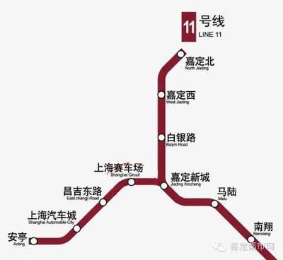 上海11号线嘉定北
