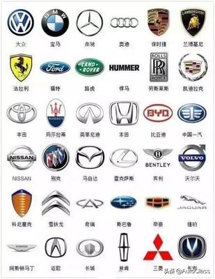 车的名字大全