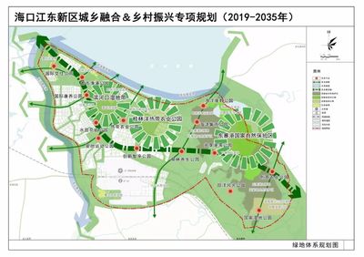 村发展规划怎么写