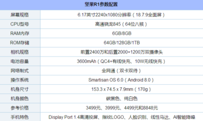 为什么手机cpu会烧